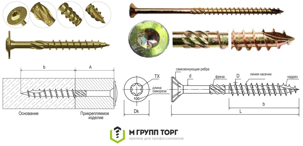 Конструкционные саморезы в MFIX